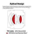 Объектив 7Artisans 50mm F0.95 E-Mount, фото 8