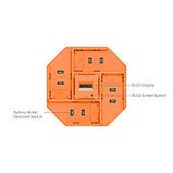 4 аккумулятора NP-F970 + зарядное устройство SmallRig 4834, фото 8