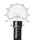 Микрофон CoMica CVM-VS09 MI для смартфона Lightning, фото 5