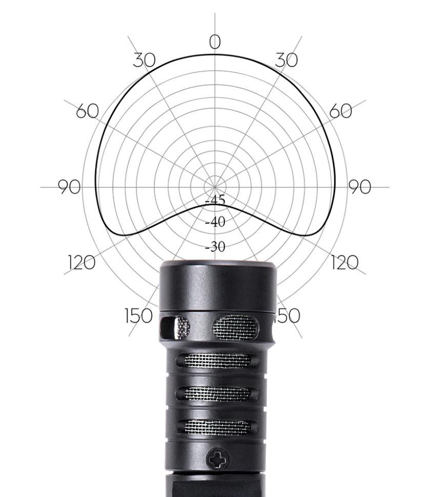 Микрофон CoMica CVM-VS09 MI для смартфона Lightning - фото 5 - id-p240189910