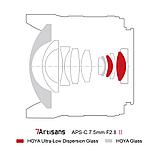 Объектив 7Artisans 7.5mm F2.8 II Fisheye X-mount, фото 7