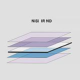 Светофильтр NiSi IR ND64 (1.8) - 6 Stop 100x100мм, фото 3