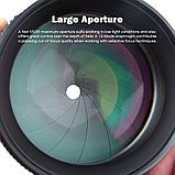 Объектив 7Artisans 50mm F0.95 Z-Mount, фото 9