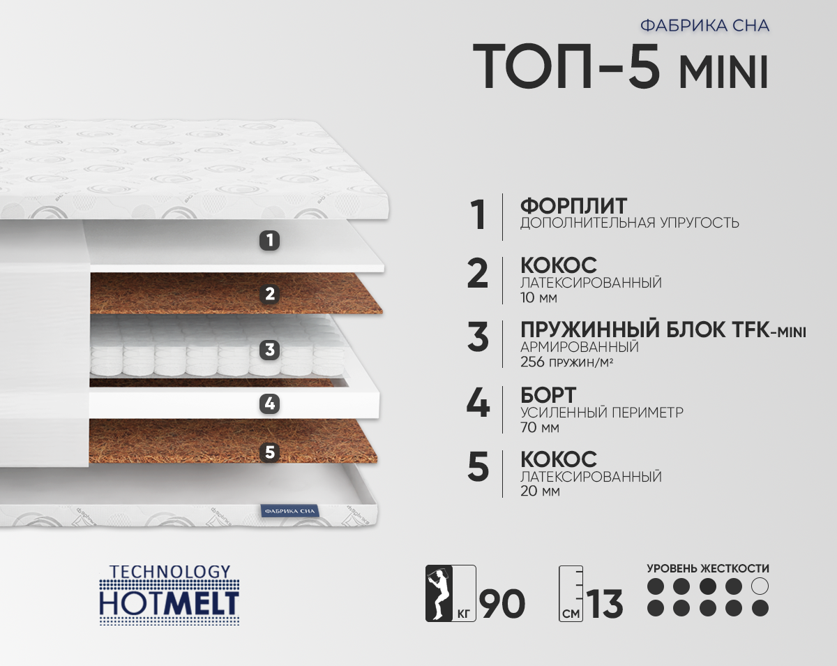Матрас Топ-5 MINI
