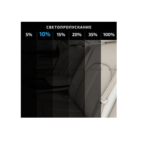 Пленка тонировочная для автомобиля MTF Original Classic 10% MTF-75-10