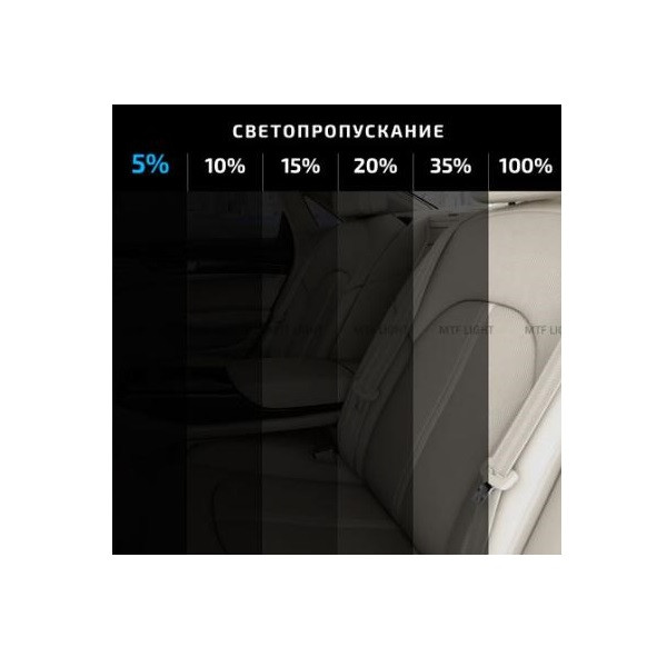 Пленка тонировочная для автомобиля MTF Original Classic 5% MTF-75-5