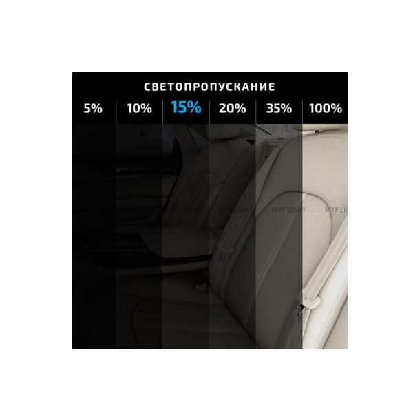 Пленка тонировочная для автомобиля MTF Original Classic 15% MTF-75-15