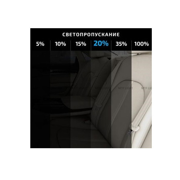 Пленка тонировочная для автомобиля MTF Original Classic 20% MTF-75-20