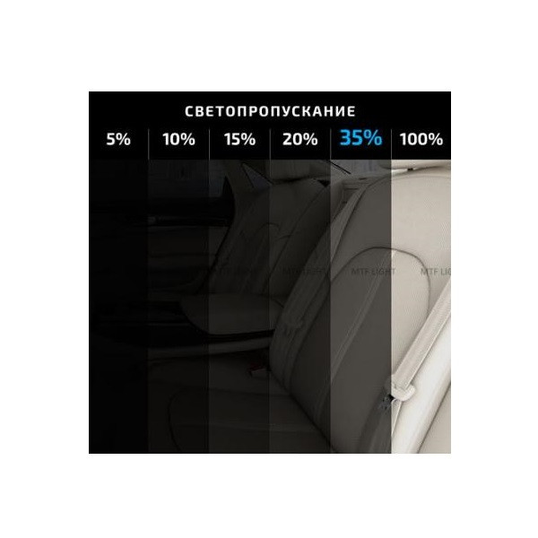 Пленка тонировочная для автомобиля MTF Original Classic 35% MTF-75-35