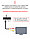 Кабель - переходник HDMI - 3x RCA (AV белый-красный-желтый), 1,5 метра, в оплетке 559262, фото 4