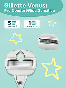 Кассеты для бритвы Venus 5 SPA Breeze, 1 шт