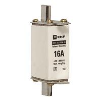 Плавкая вставка ППН-33 100/ 16А габарит 00С EKF