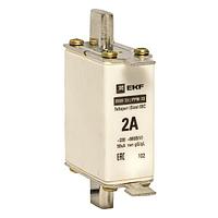 Плавкая вставка ППН-33 100/ 2А габарит 00С EKF