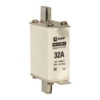 Плавкая вставка ППН-33 100/ 32А габарит 00С EKF