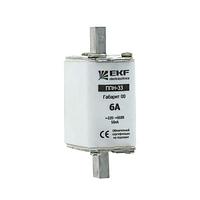 Плавкая вставка ППН-33 160/10А габарит 00 EKF