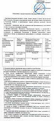 Положение о предоставлении стимулирующих выплат от 06.10.2025г.