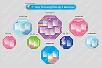 2119 Стендовый комплекс уголок психологического здоровья, оформление стен