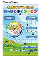 2502 Метеостанция с передвижными элементами ПВХ6, календарь природы, осадки, природные явления