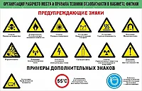 2543 Стенд в кабинет физики, предупреждающие знаки, организация рабочего места, техника безопасности