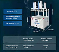 Новый приход вакуумных пневматических упаковочных прессов с запайщиком Profi!