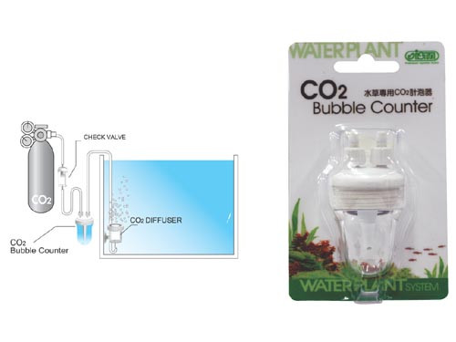 CO2 Bubble Counter / CO2 Пузырьковый счетчик (I-569)