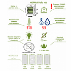 Инкубатор для яиц НОРМА РЕЙС (480 яиц), фото 3