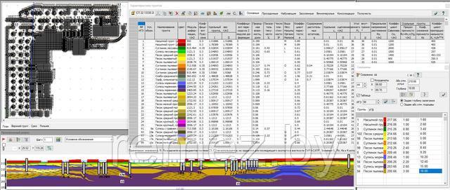 Схема расчета фундамента на упругом основании