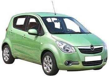 AGILA (H08) 2008-2016