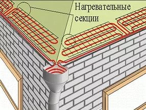 КАБЕЛЬ САМОРЕГУЛИРУЮЩИЙСЯ ГРЕЮЩИЙ НАГРЕВАТЕЛЬНЫЙ 30PSK2-ВT ДЛЯ ОБОГРЕВА КРОВЛИ И ВОДОСТОКОВ - фото 8 - id-p33136386