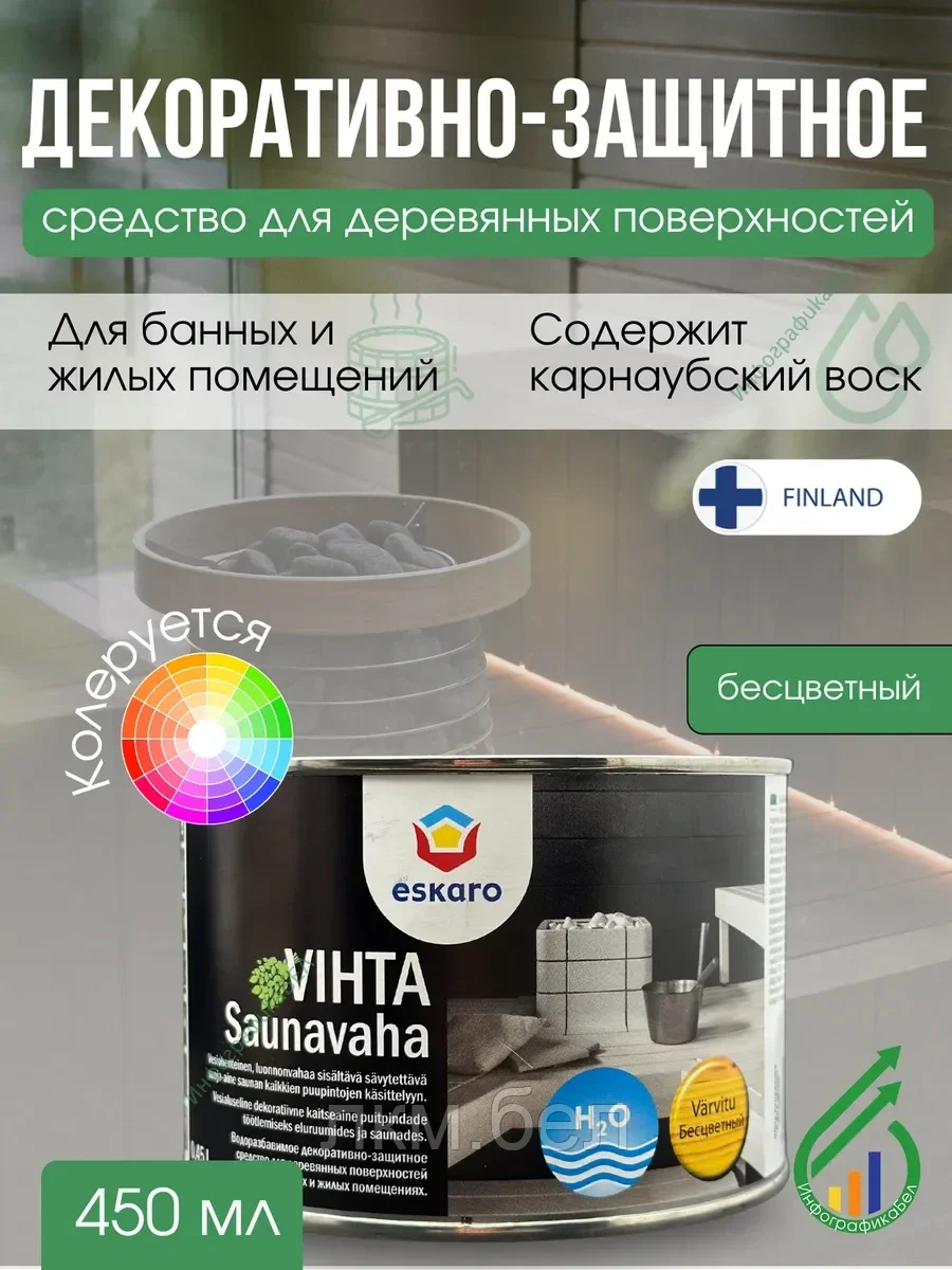 Воск для бани и сауны Saunavaha Vihta 450мл