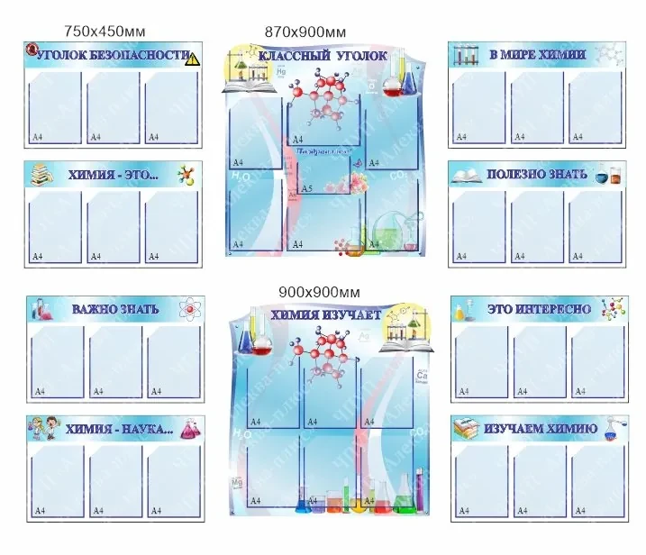 1443 Стенд по химии, химия