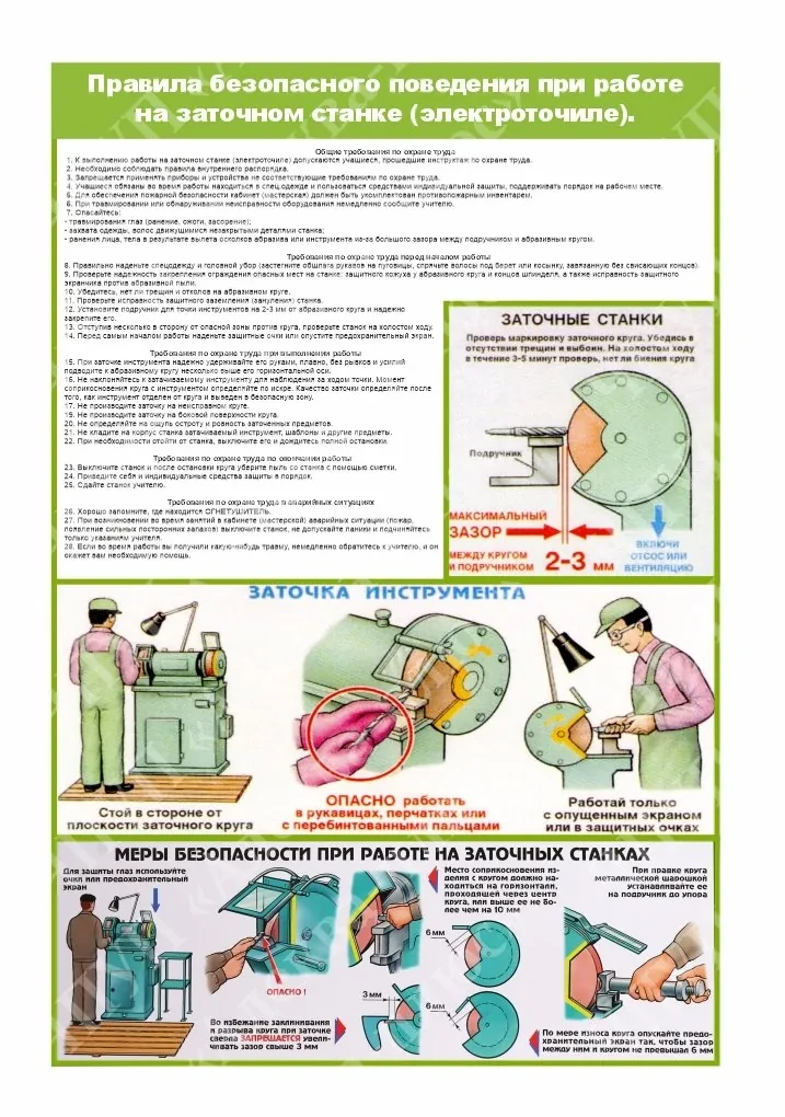 1127 Стенды по труду, трудовое обучение