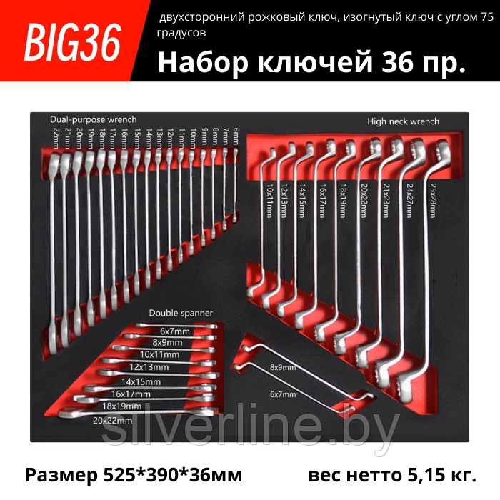 Набор ключей, ложемент, 36 предметов, Top Avto BIG36