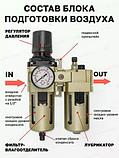 Блок подготовки воздуха RockForce RF-AC4010-04(54485), фото 7