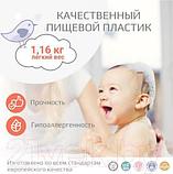 Ванночка детская Kidwick Шатл / KW220406 (с термометром, серый/темно-серый), фото 8