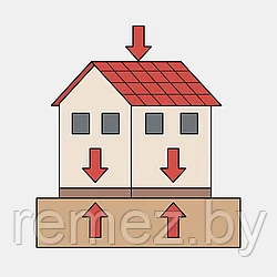 Сбор нагрузок на конструкции дома