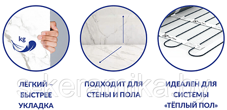 Керамогранит Ультратонкий и тонкий от 5мм