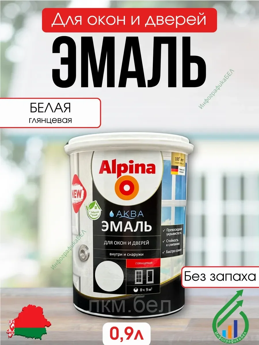 Эмаль без запаха Alpina Аква для окон и дверей 900 мл (белая глянцевая)
