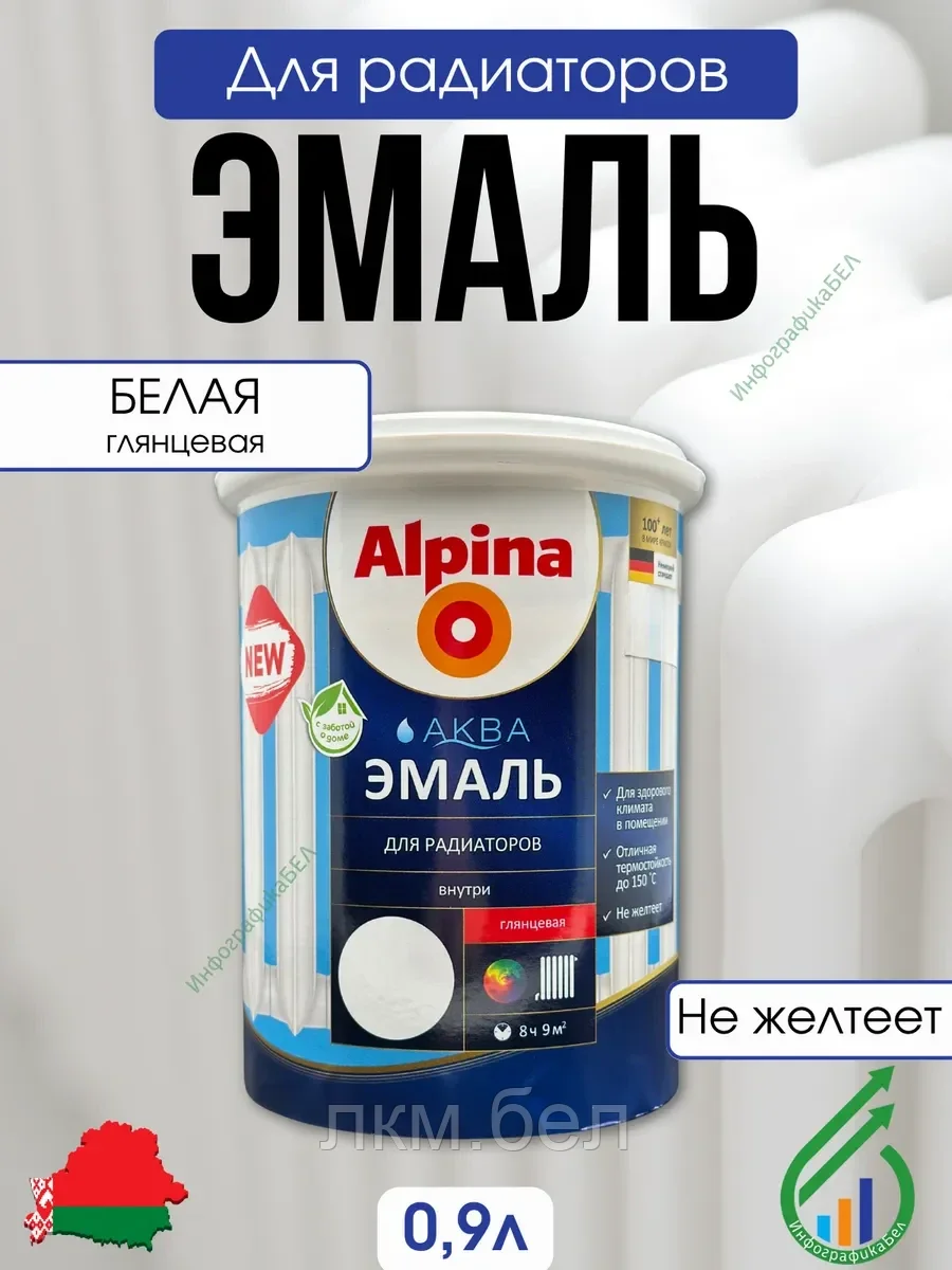 Радиаторная эмаль без запаха Альпина Аква 900 мл (белая глянцевая)