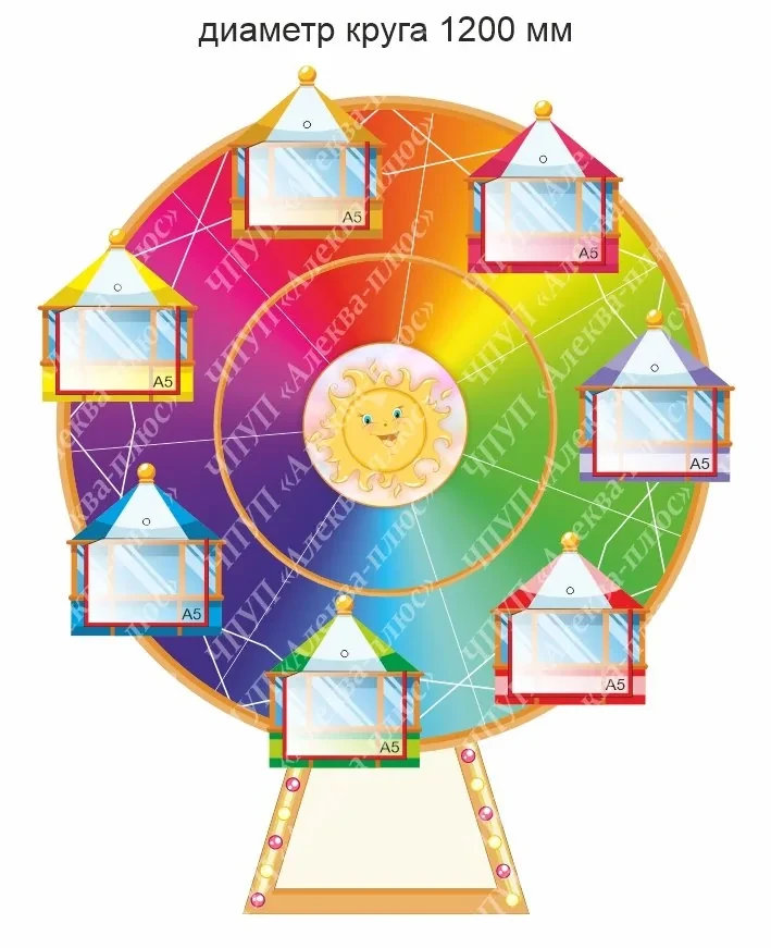 2452 Стенд интерактивный карусель, информационный
