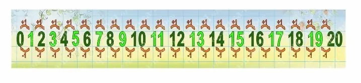 1723 Стенд по математике, математика для начальной школы, лента цифр