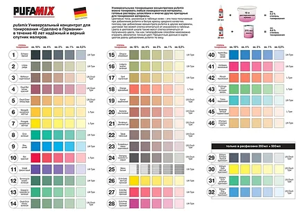 PufaMix универсальный концентрат для тонирования 20мл, фото 2