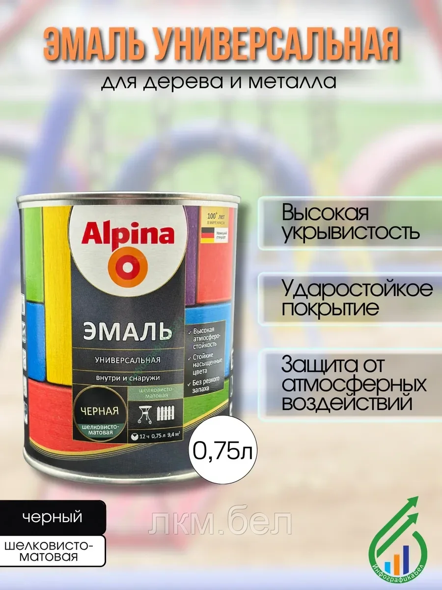 Алкидная эмаль универсальная для дерева и металла Альпина 0,75 л (черная шелковисто-матовая)