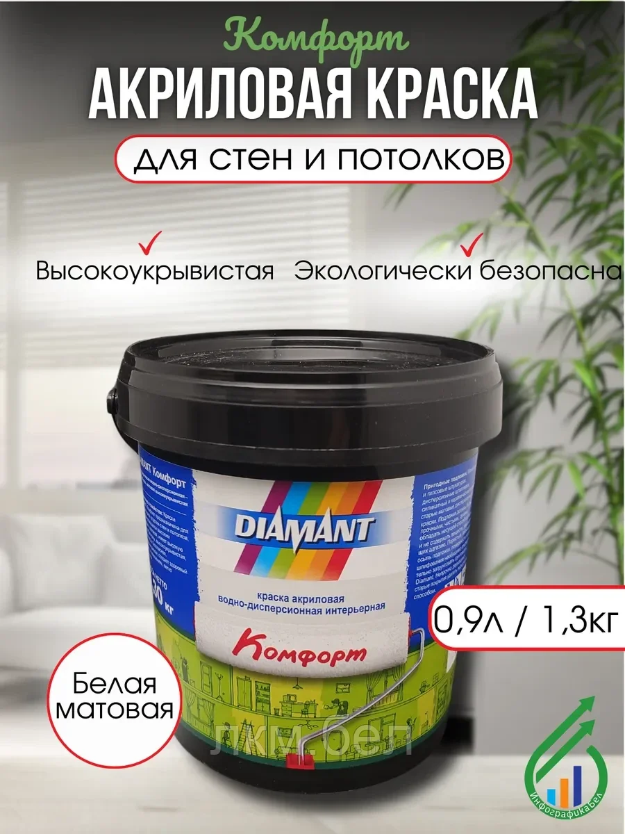 Акриловая краска Диамант Комфорт 0,9 л (белая-матовая)