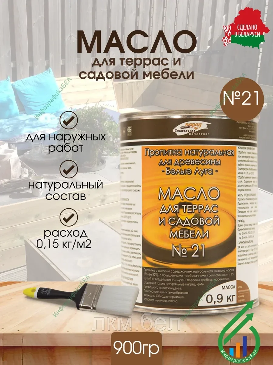 Масло Парад для террас и садовой мебели №21 900 гр