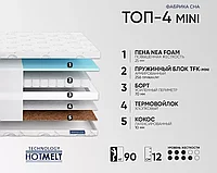 Матрас Фабрика Сна Топ-4 Mini