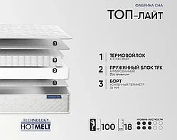 Матрас Фабрика Сна Топ Лайт