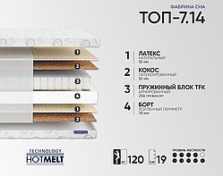 Матрас Фабрика Сна Топ-7.14