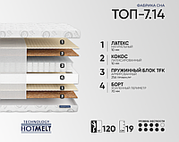 Матрас Фабрика Сна Топ-7.14 140×200