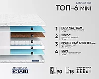 Матрас Фабрика Сна Топ-6 Mini
